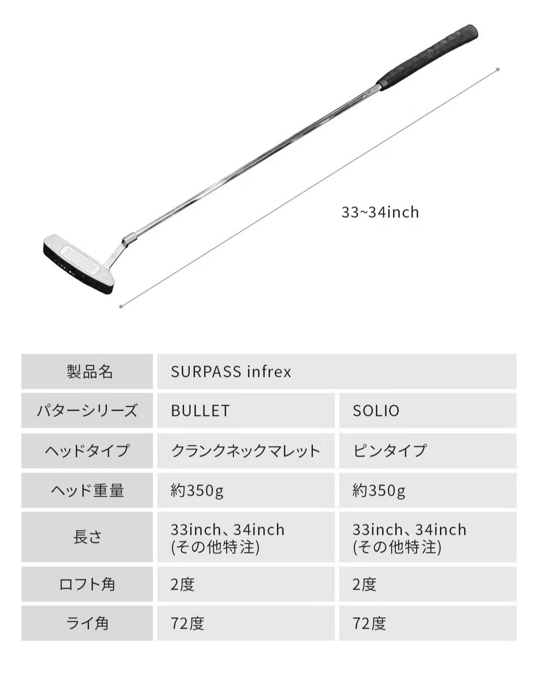 infrex　パター